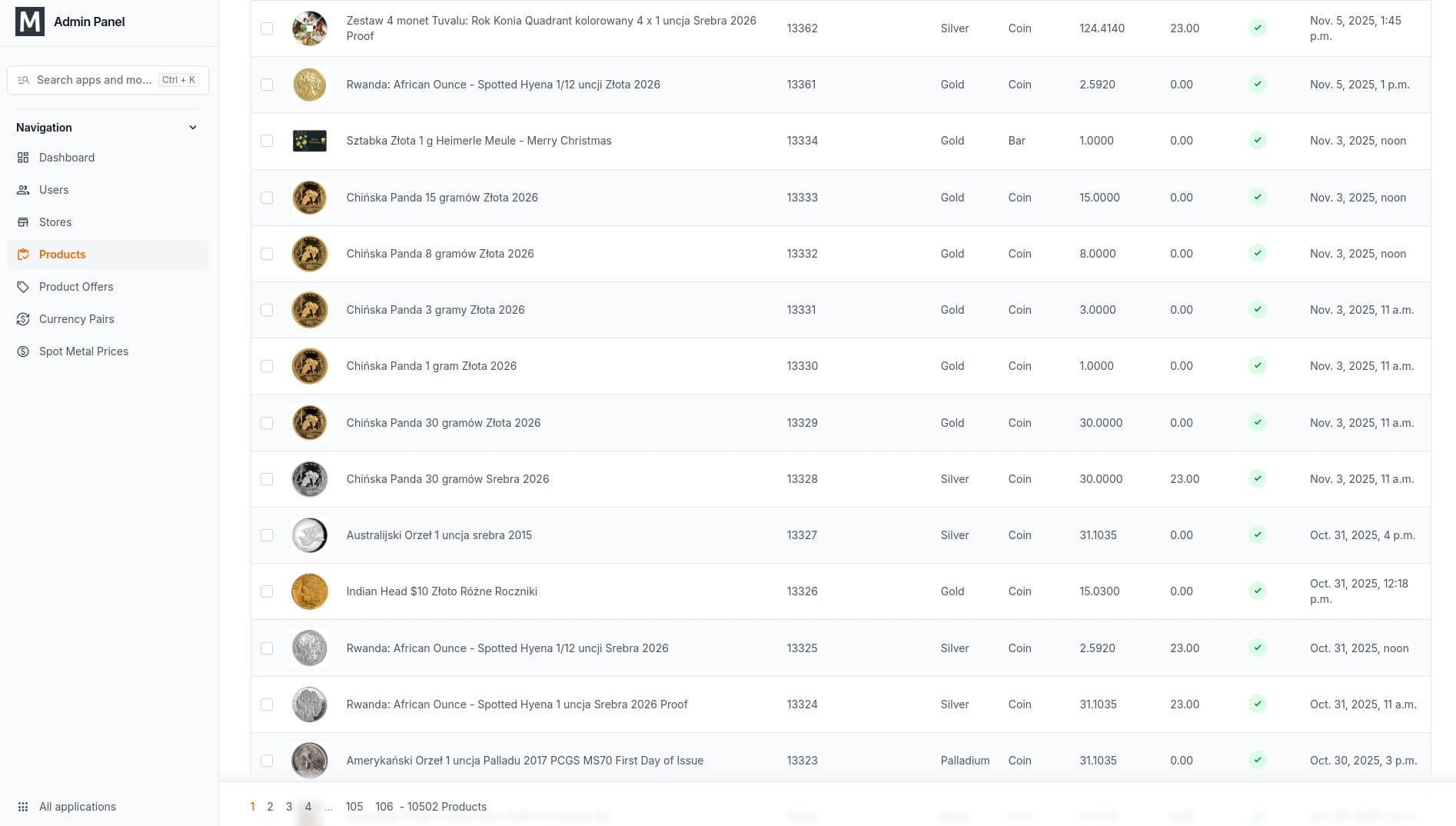 Widok zarządzania produktami z dynamicznymi cenami