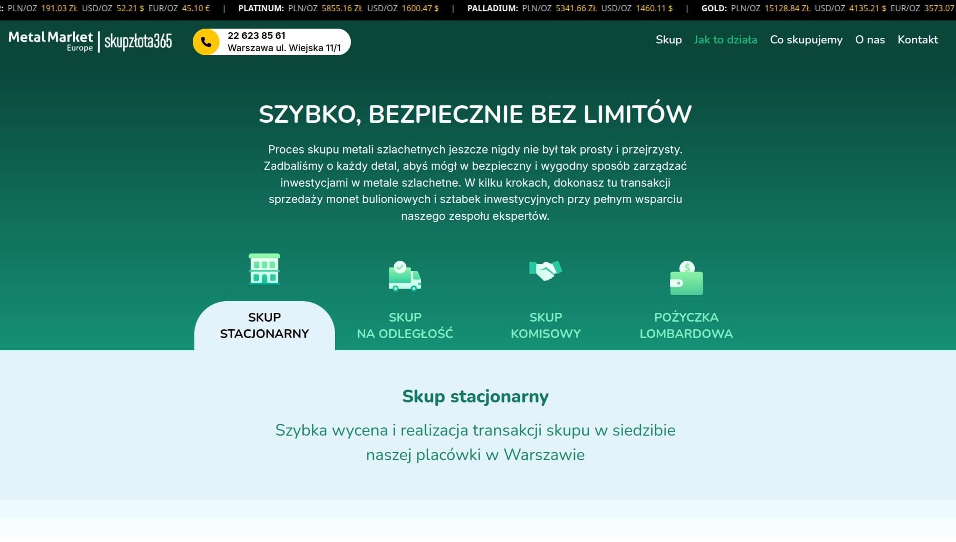 Informacja Jak to działa - proces sprzedaży krok po kroku