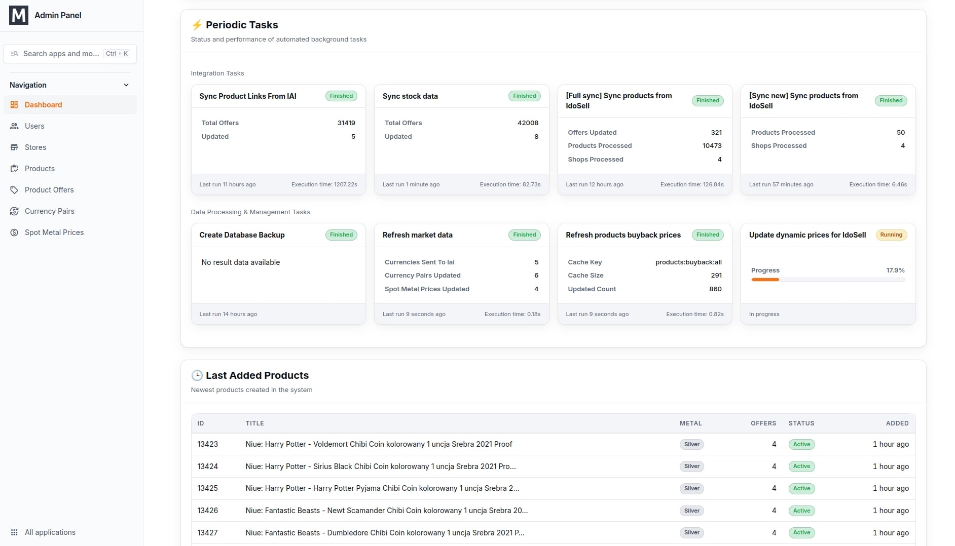 Metal Market Admin Panel