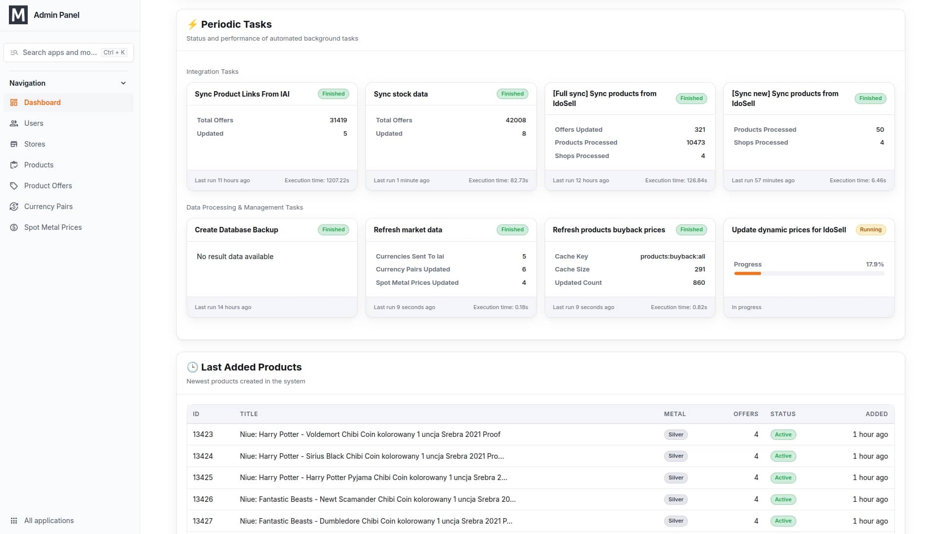 Metal Market Admin Panel